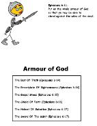 Armor of God List Printable Template
