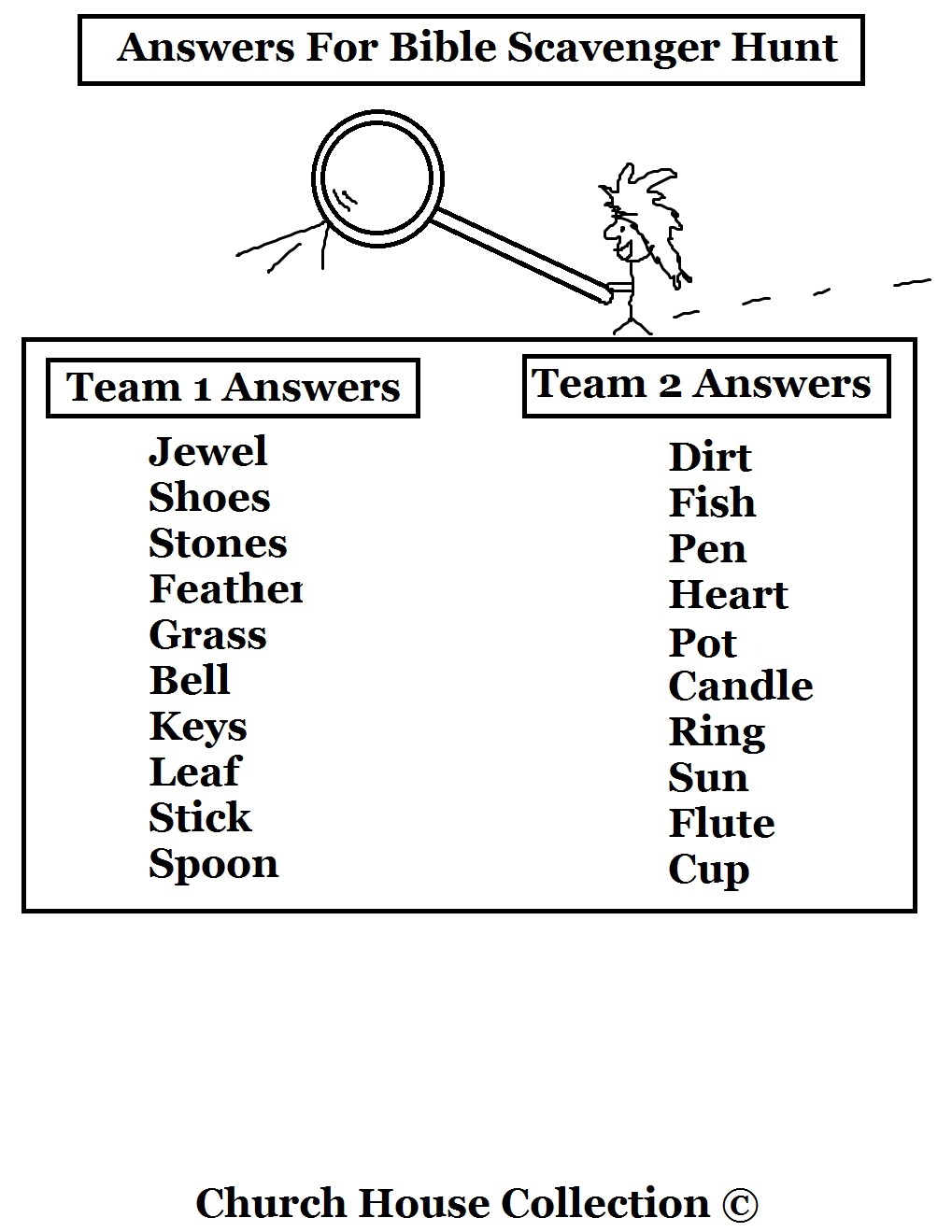 Bible Scavenger Hunt Worksheet Nidecmege