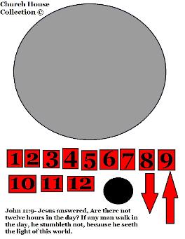 Daylight savings time clock craft