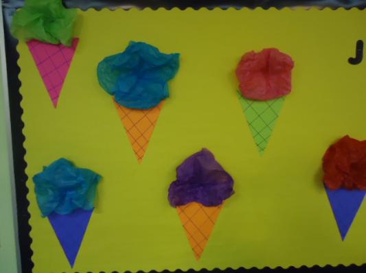 Ice Cream Cone Bulletin Board Idea
