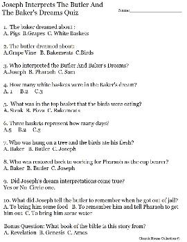 Joseph Interprets The Butler and the baker's dreams quiz