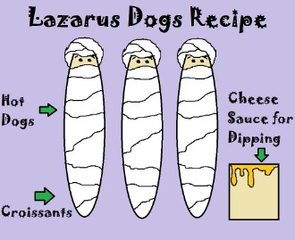 lazarus recipes, lazarus clipart, lazarus crafts, lazarus sunday school crafts, lazarus recipes for kids, lazarus recipes for church, lazarus craft recipe, church house collection, lazarus dogs, pig in a blankert clipart, pig in a blanket recipe, lazarus recipe