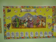 Bible Bulletin Board Ideas