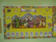 Bible Bulletin Board Ideas