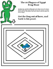 The 10 Plagues of Egypt Frog Maze