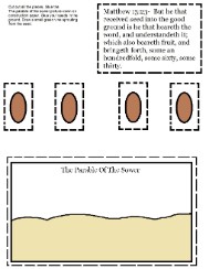 The Parable of The Sower  Activity Sheet