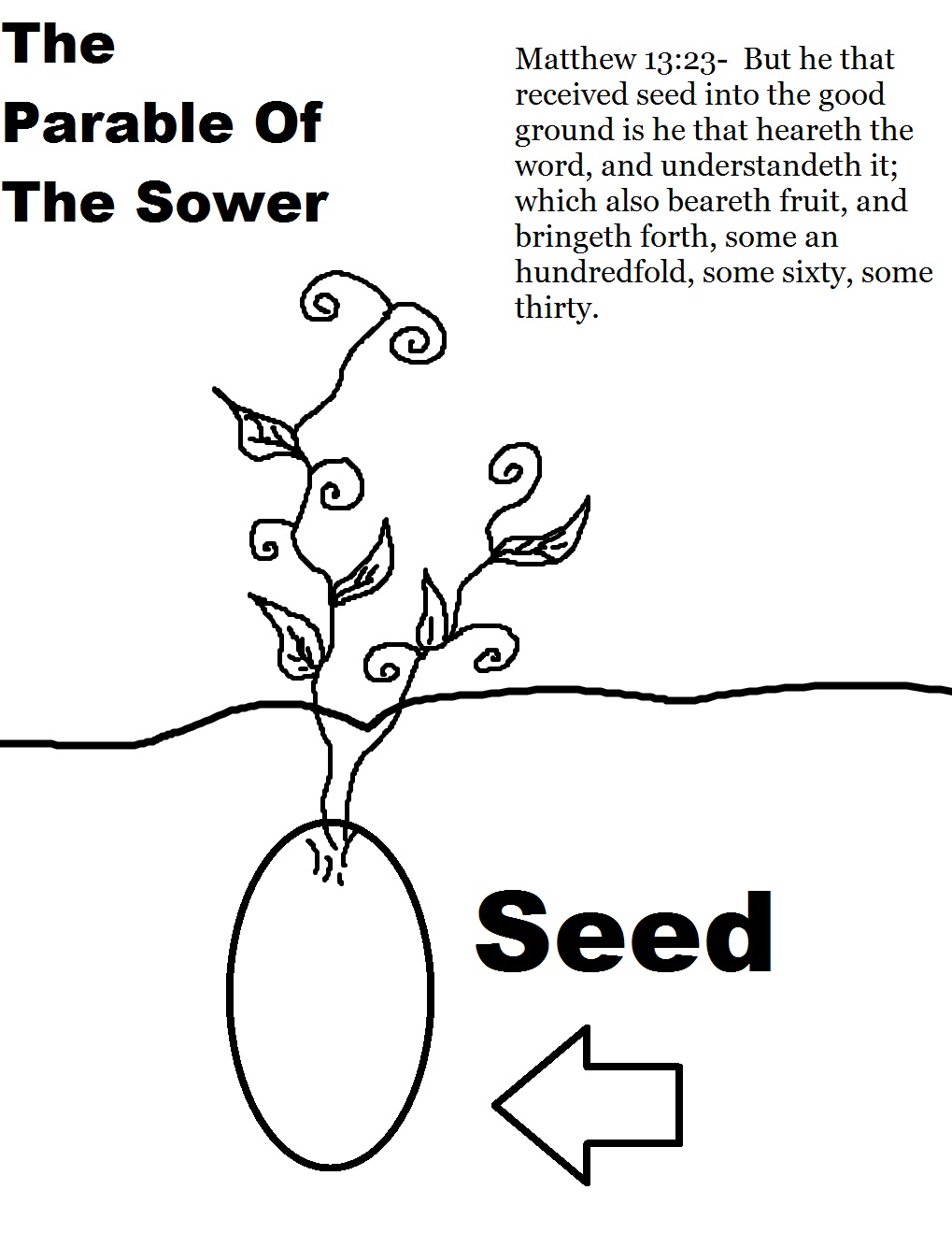 Parable Of The Mustard Seed Coloring Page