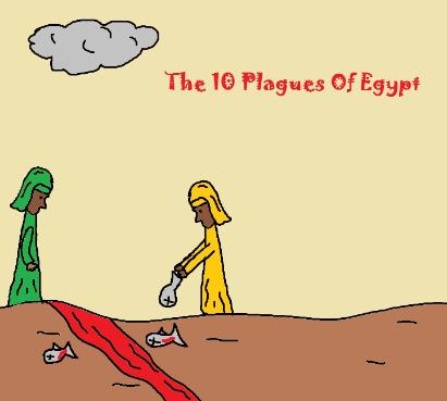 The 10 plagues of Egypt Sunday School Lesson