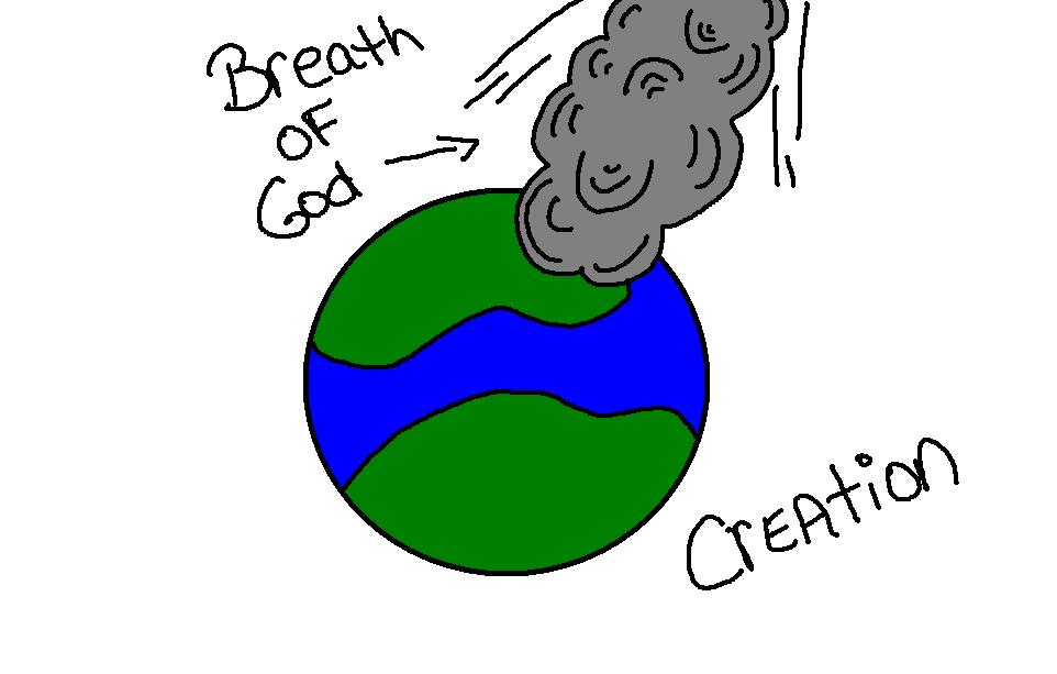 God Created Heaven and Earth Clipart