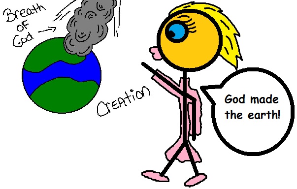 God Created Heaven and Earth Clipart